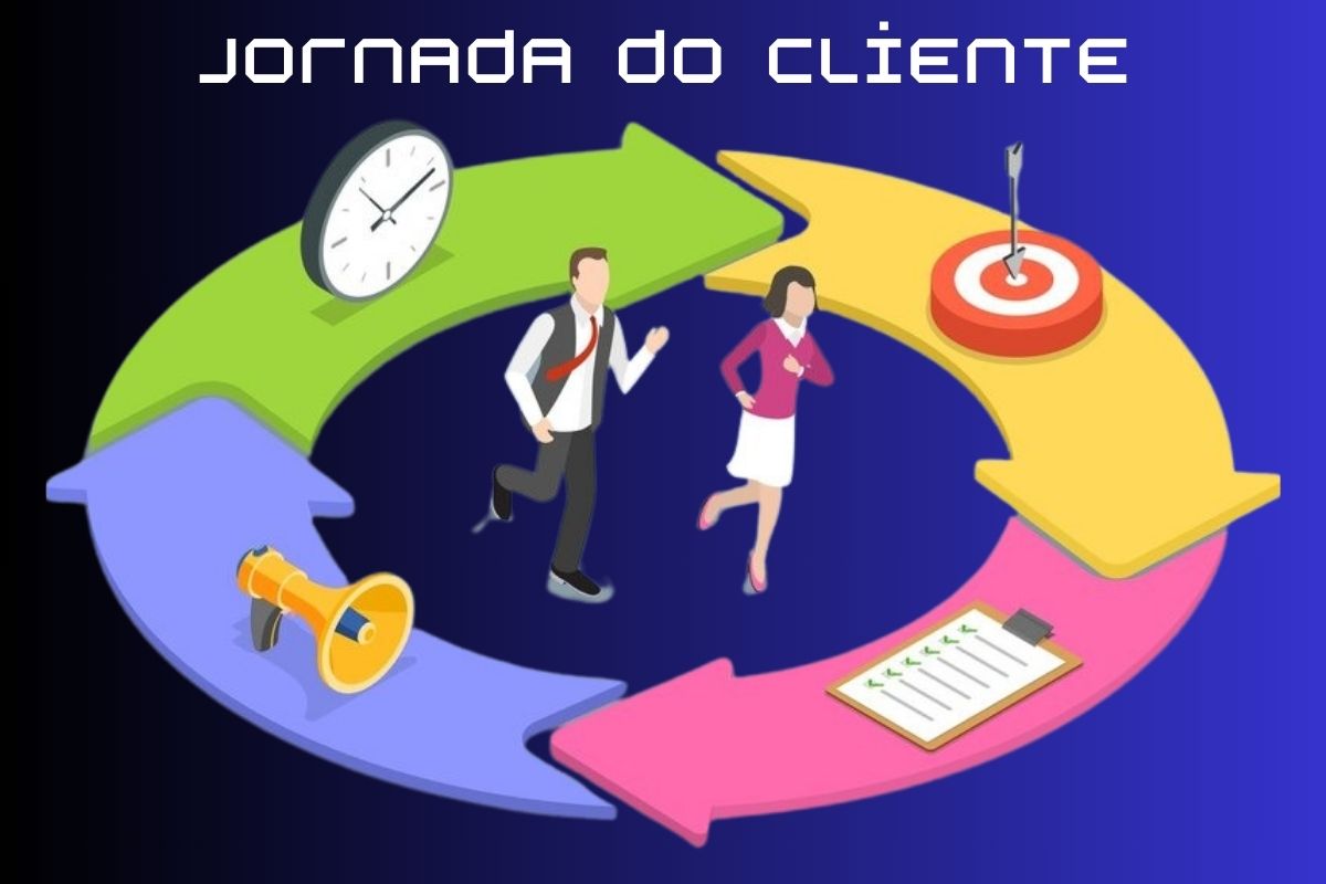 O que é Jornada do Cliente