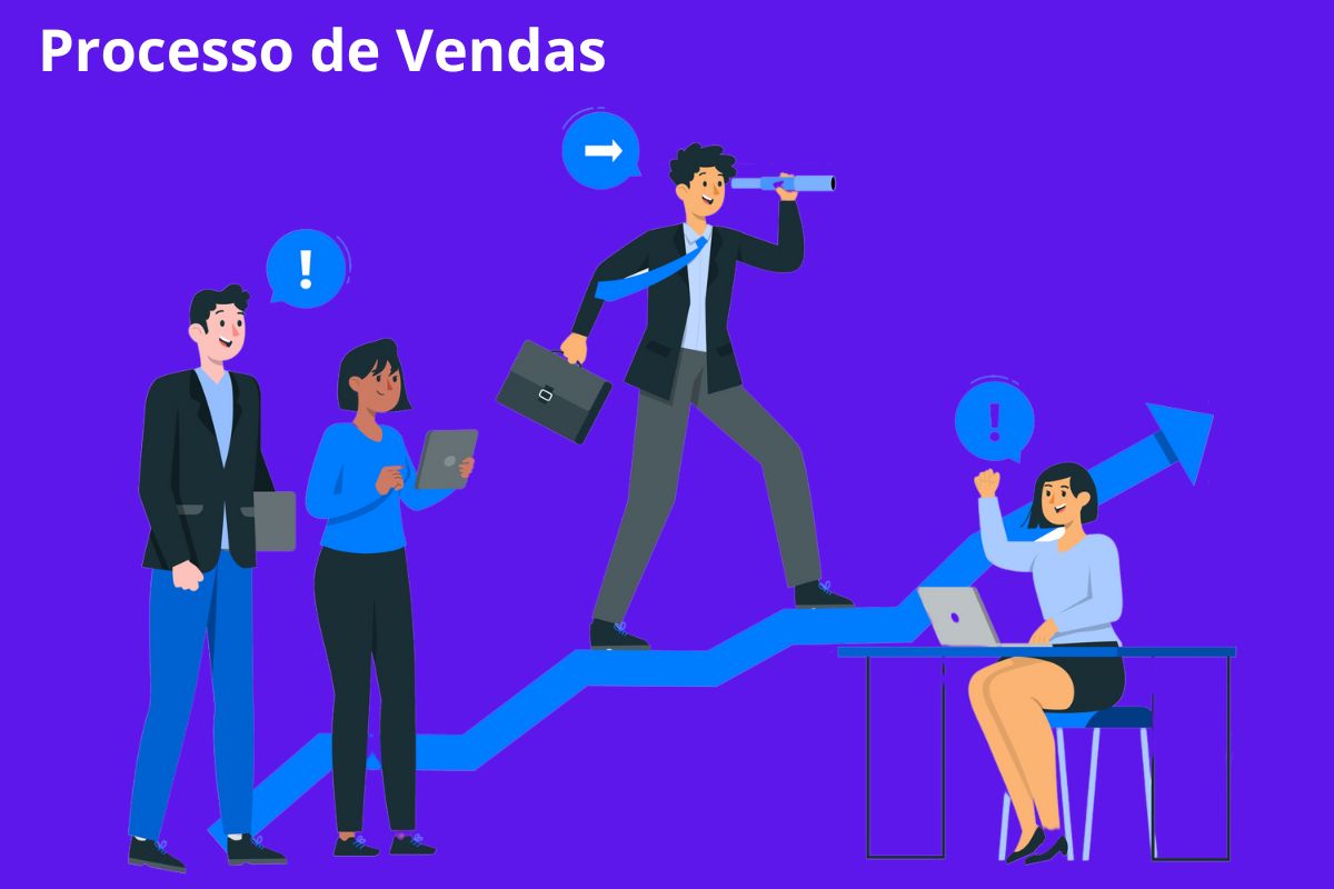 Processo de Vendas