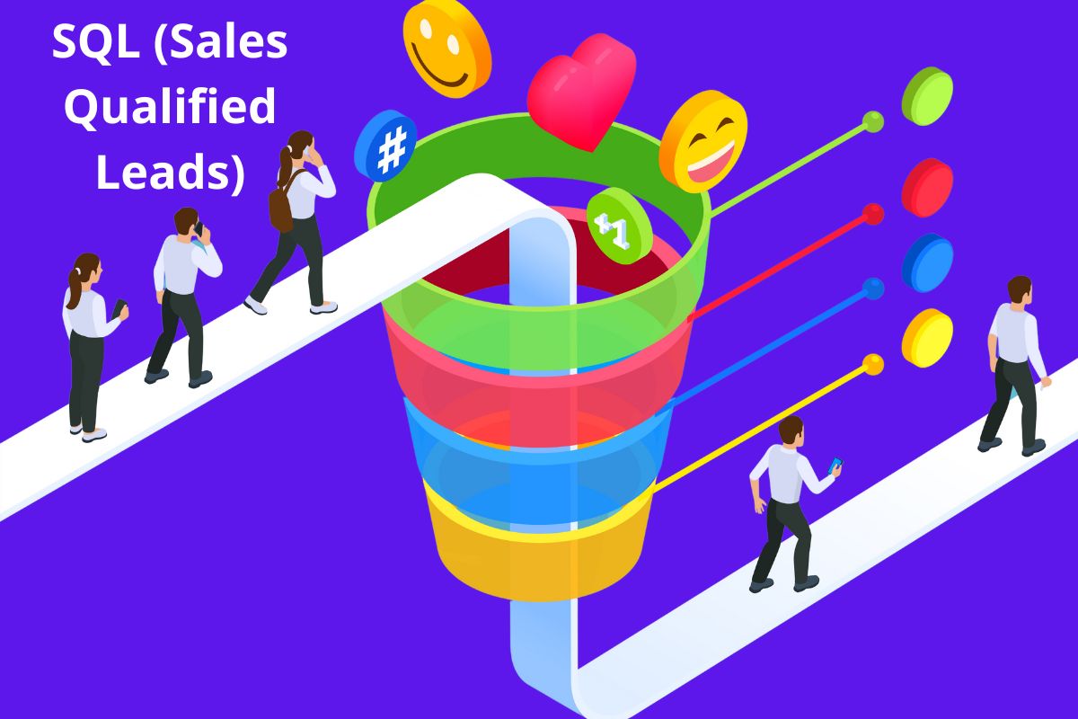 SQL Sales Qualified Leads