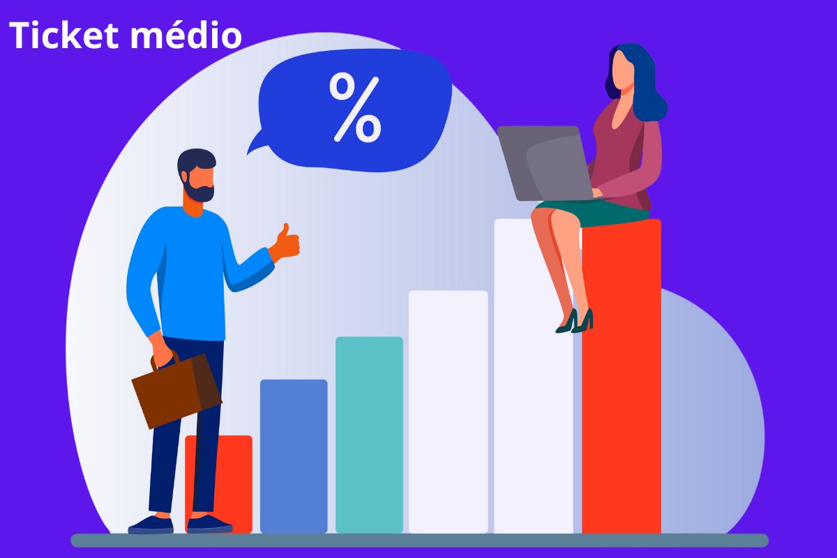 Ticket médio