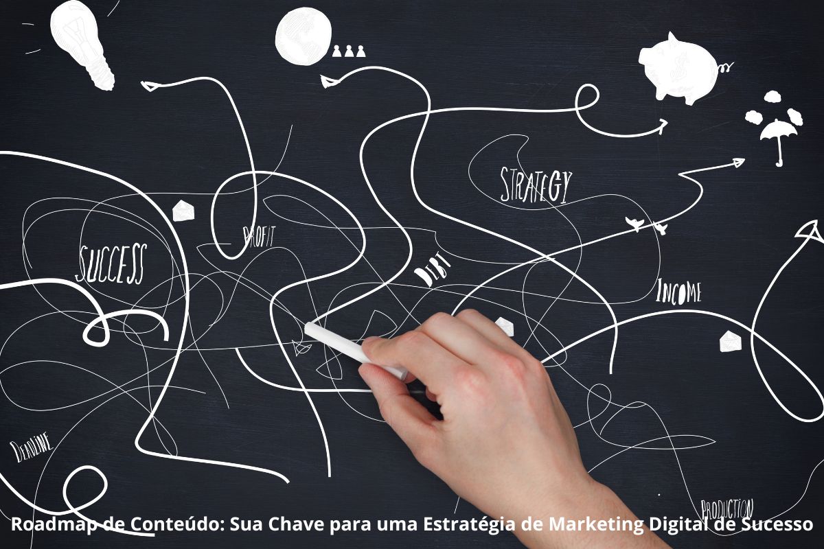 Roadmap de Conteúdo