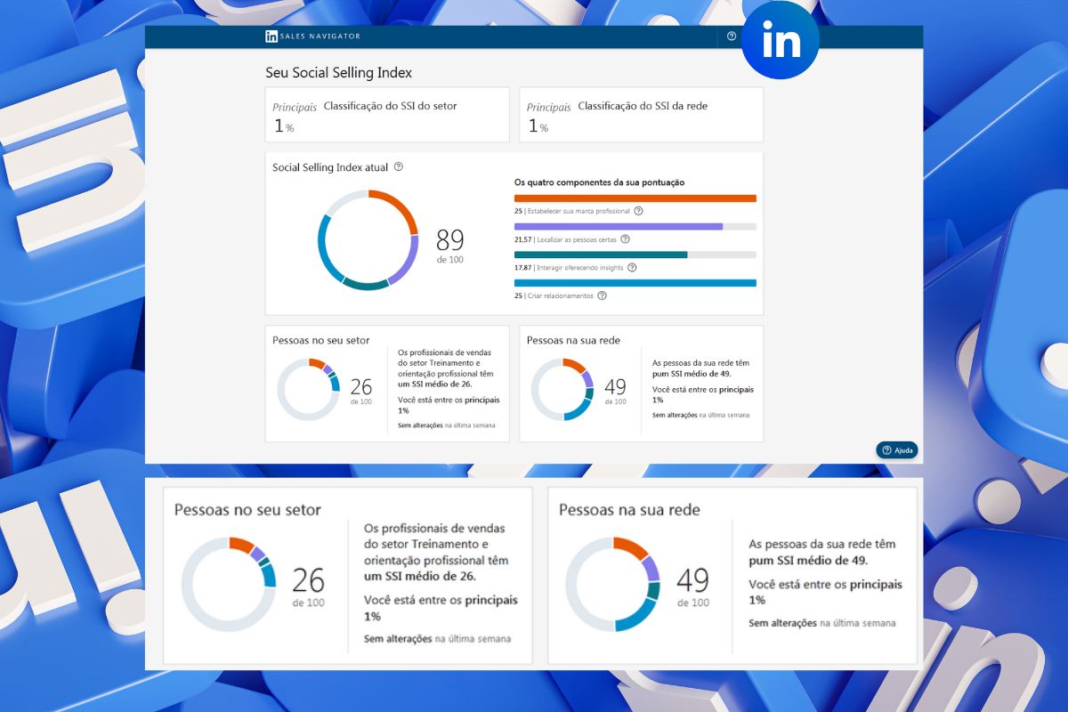 LinkedIn SSI o que é