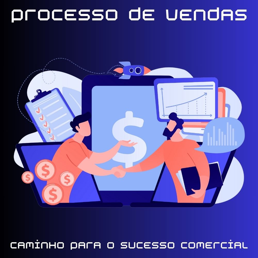 Processo de Vendas