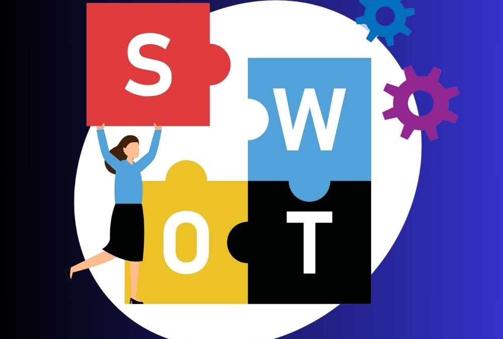 SWOT