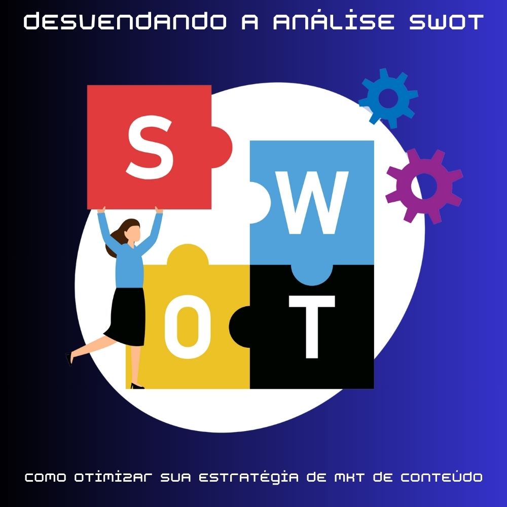 SWOT