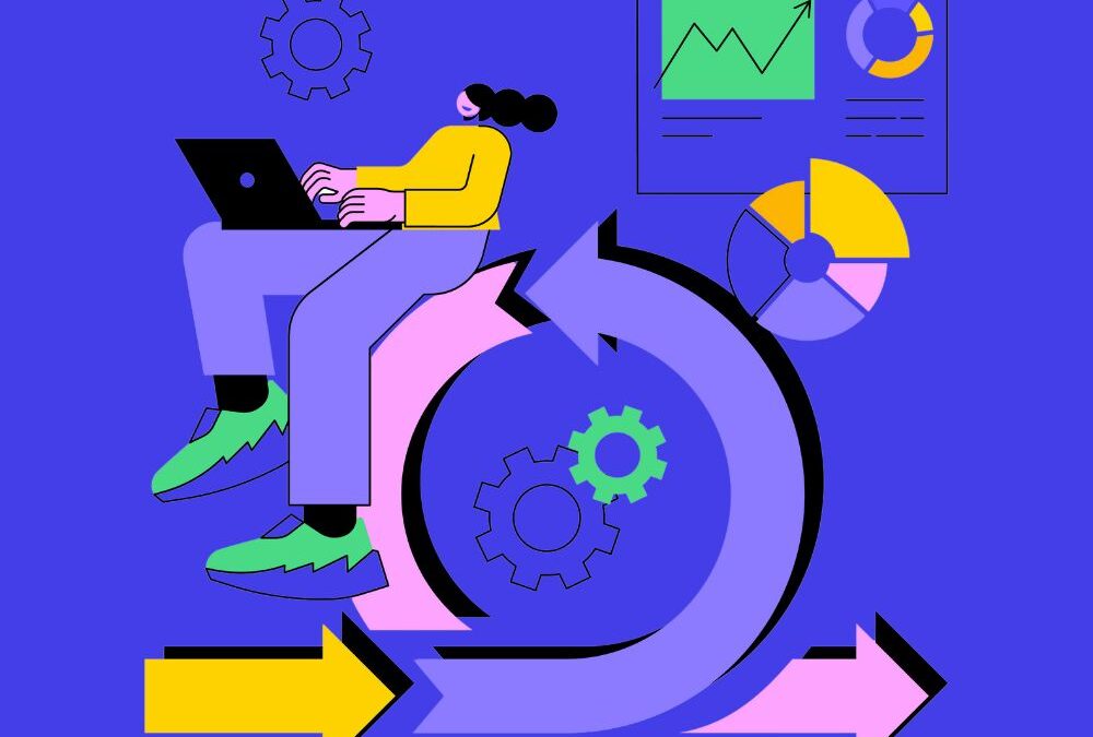 Sales operations