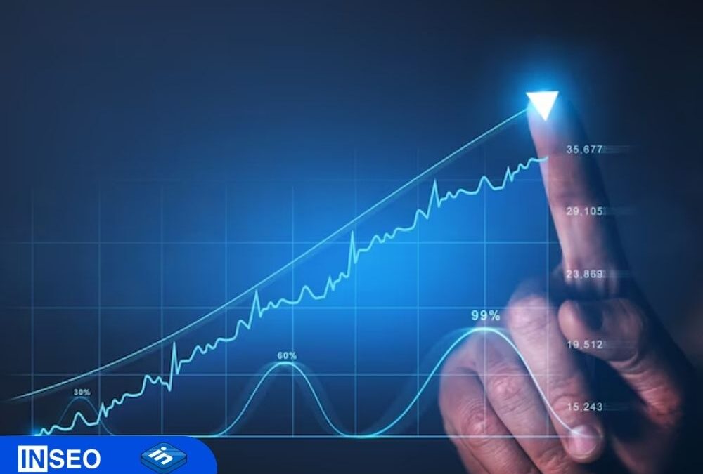 ROI (Return On Investment)