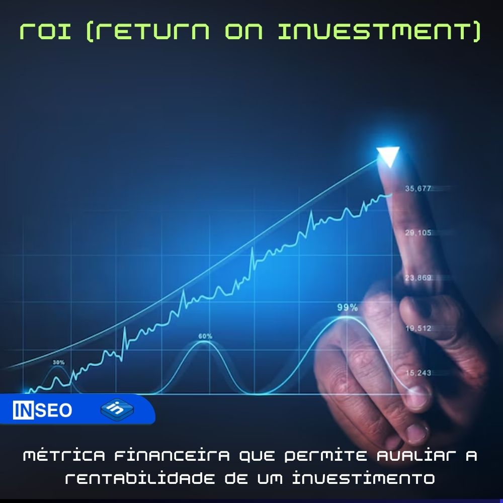 ROI (Return On Investment)